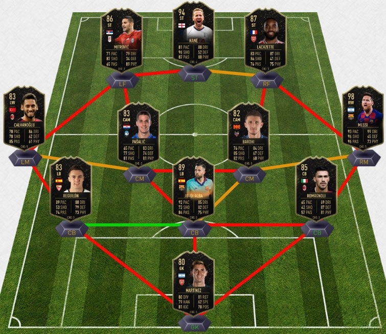 FIFA Ultimate Team TOTW 42 1