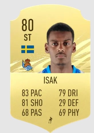 isak