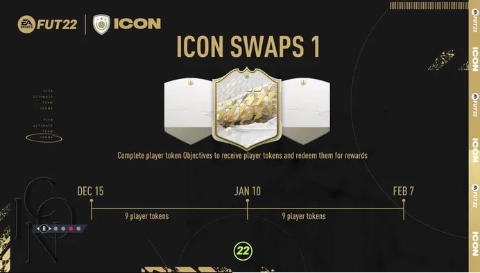 swaps