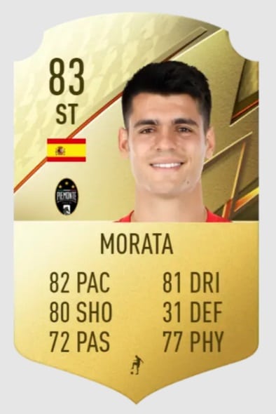 morata