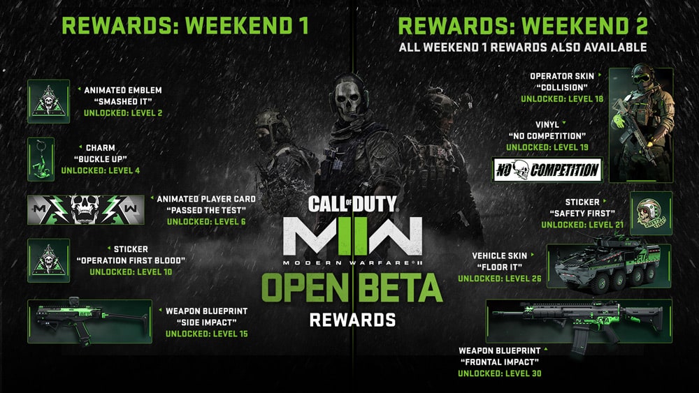 modern warfare 2 beta recompensas 1
