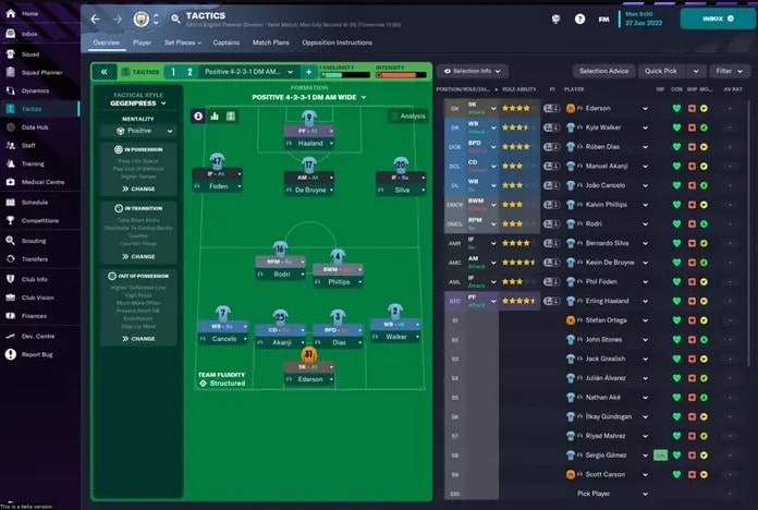 Football Manager 2023 Melhores Tácticas