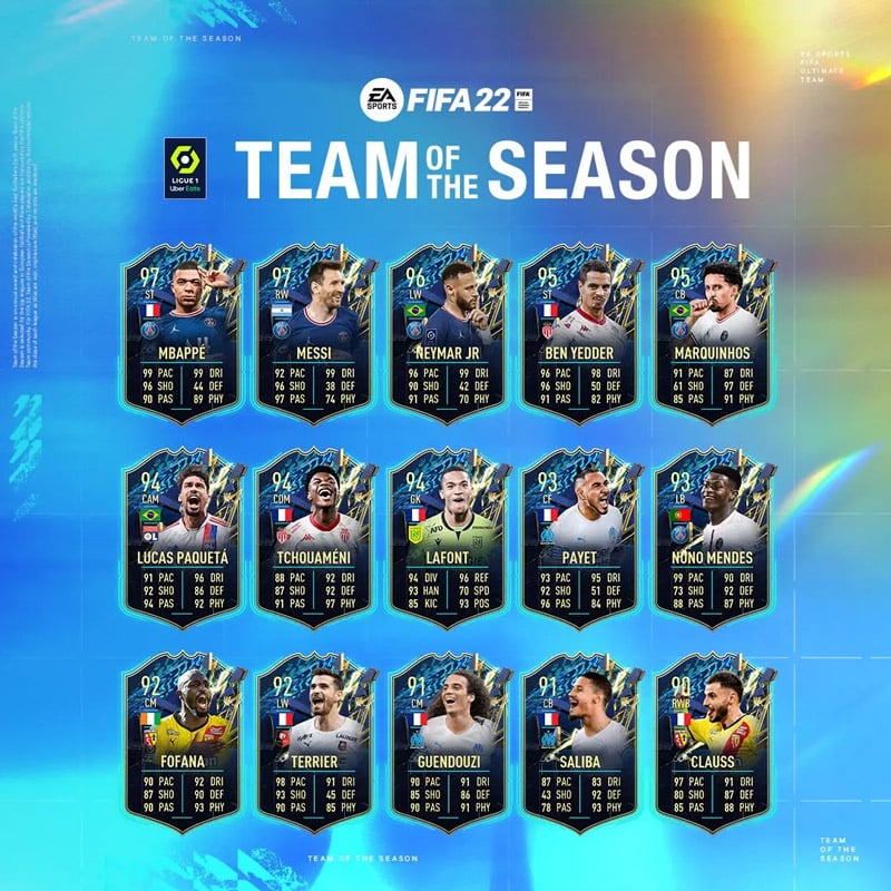FIFA 23 Ligue 1 TOTS