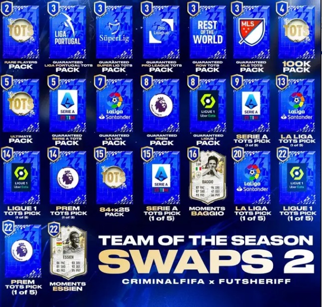 tots swaps