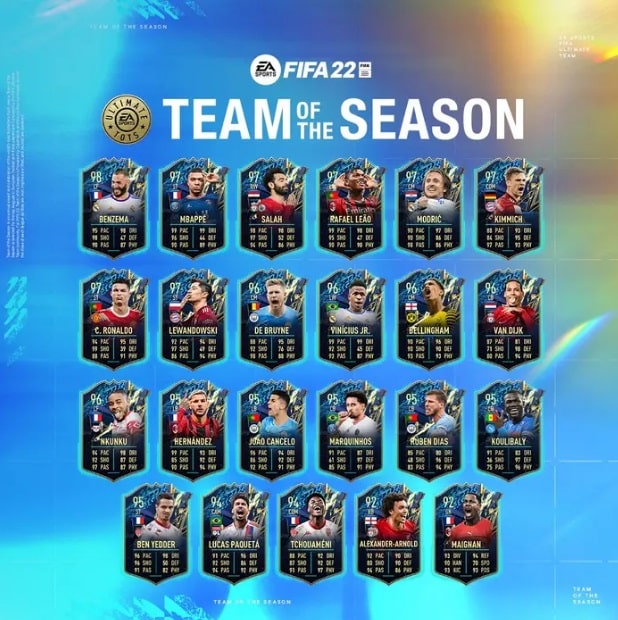 FIFA 23 ultimate tots 