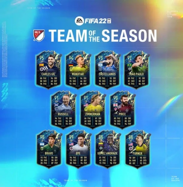 FIFA 23 MLS TOTS