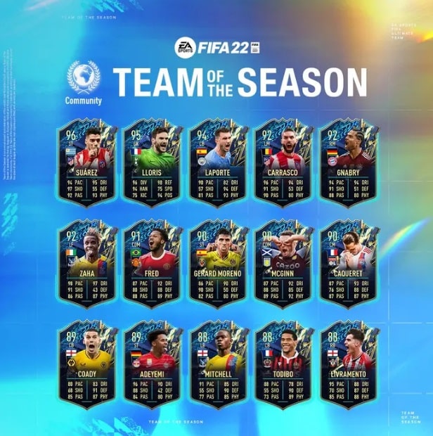 tots community
