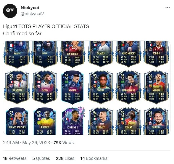 fifa 23 ligue 1 tots