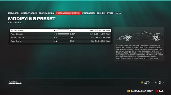 F1 23 Configuração Abu Dhabi 3