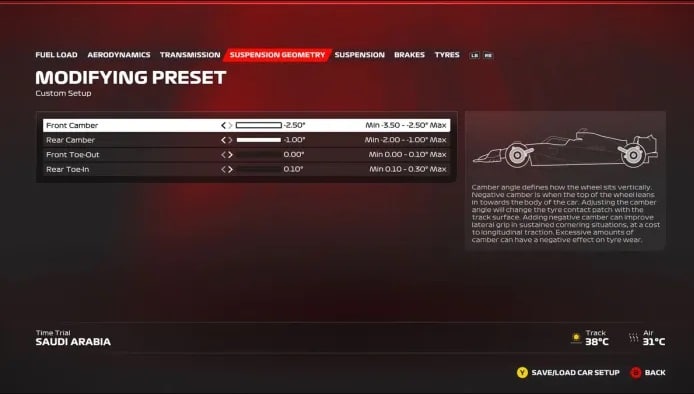 F1 23 Configuração Arábia Saudita 2