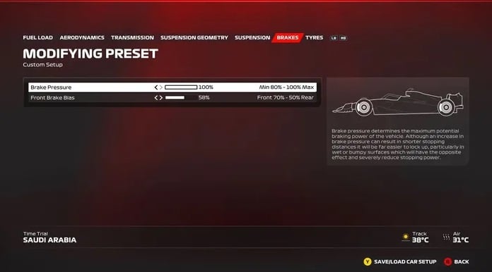 F1 23 Configuração Arábia Saudita 4