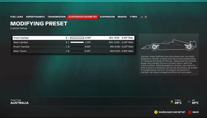 F1 23 Configuração Austrália 2