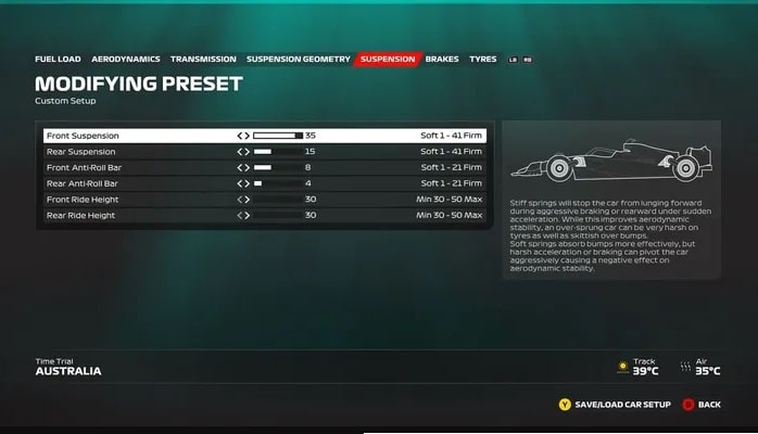 F1 23 Configuração Austrália 3