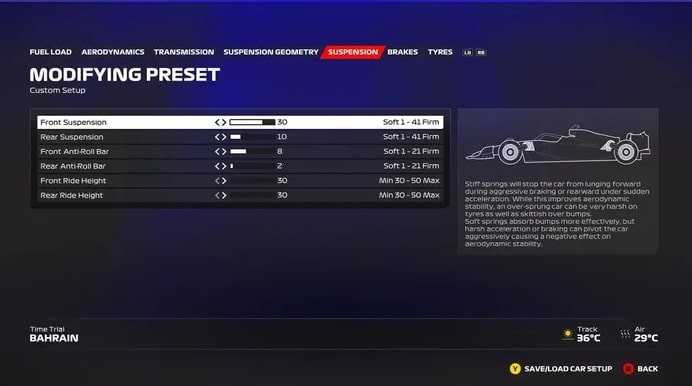 F1 23 Configuração Bahrain 3