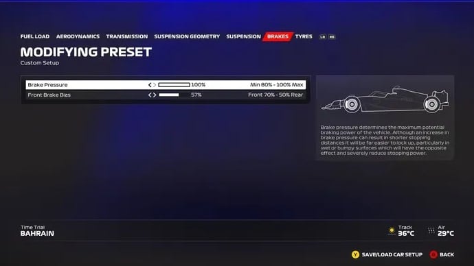 F1 23 Configuração Bahrain 4