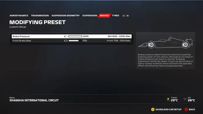 F1 23 Configuração China 5