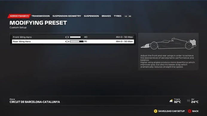 F1 23 Configuração Espanha 1