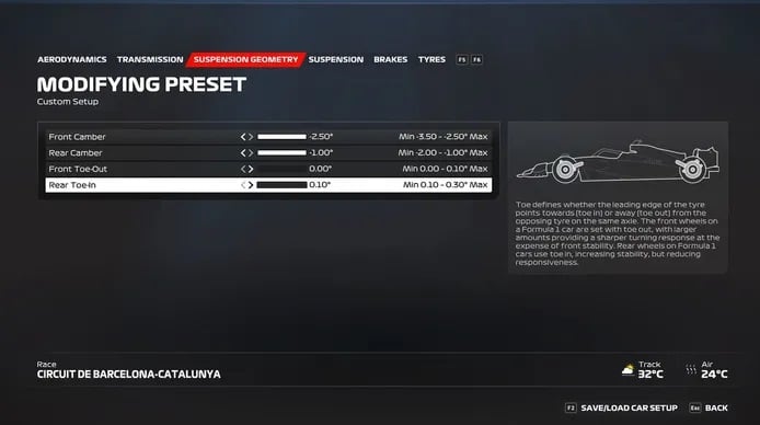 F1 23 Configuração Espanha 3