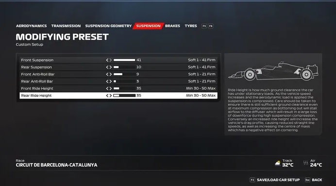 F1 23 Configuração Espanha 4