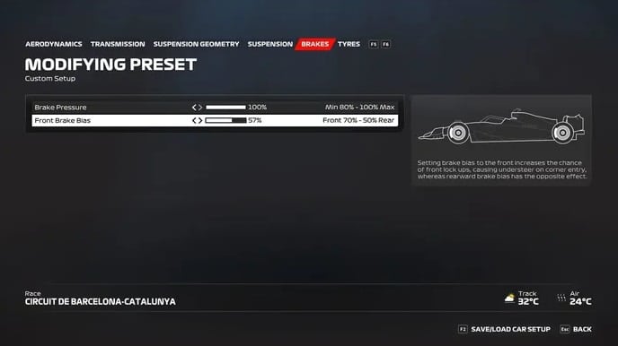 F1 23 Configuração Espanha 5