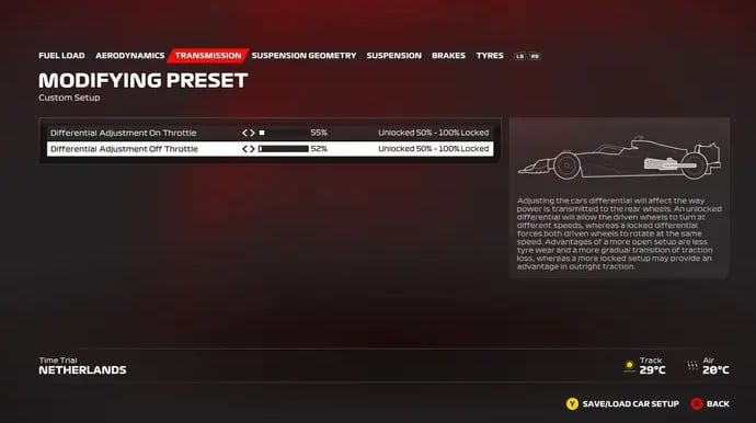 F1 23 Configuração Holanda 1