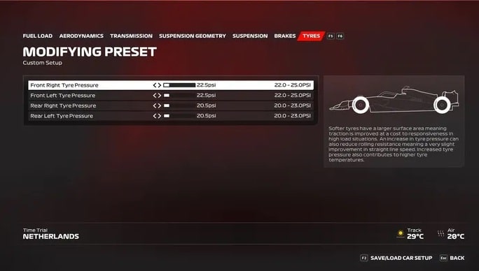 F1 23 Configuração Holanda 5