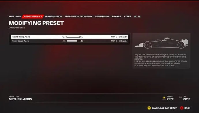 F1 23 Configuração Holanda