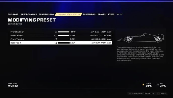 F1 23 Configuração Itália 3