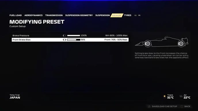 F1 23 Configuração Japão 5