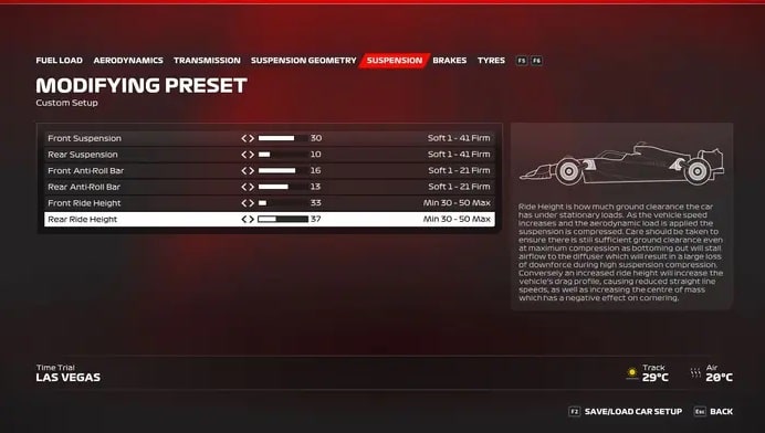 F1 23 Configuração Las Vegas 4