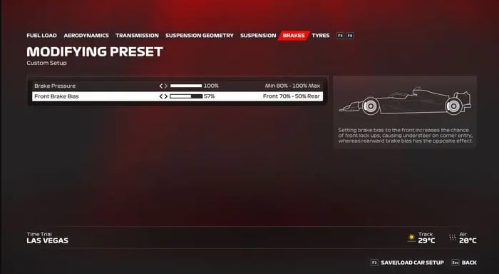 F1 23 Configuração Las Vegas 5