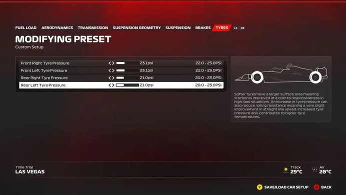 F1 23 Configuração Las Vegas 6