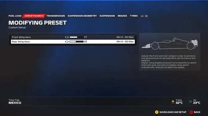 F1 23 Configuração México 1