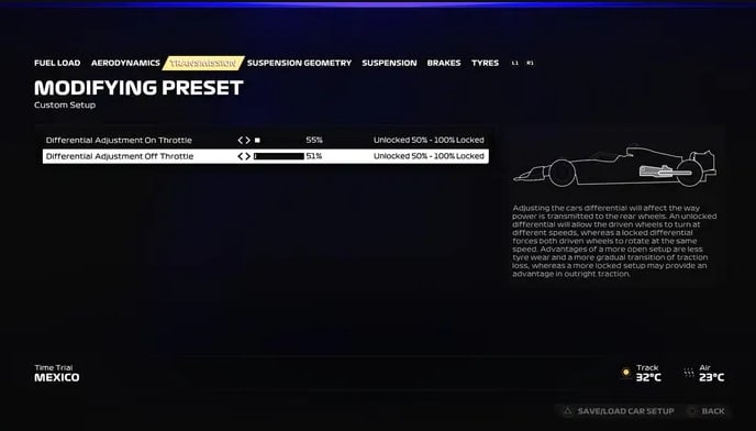 F1 23 Configuração México 2