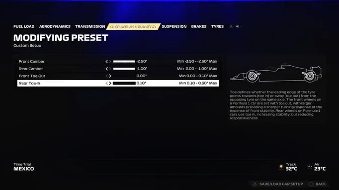 F1 23 Configuração México 3
