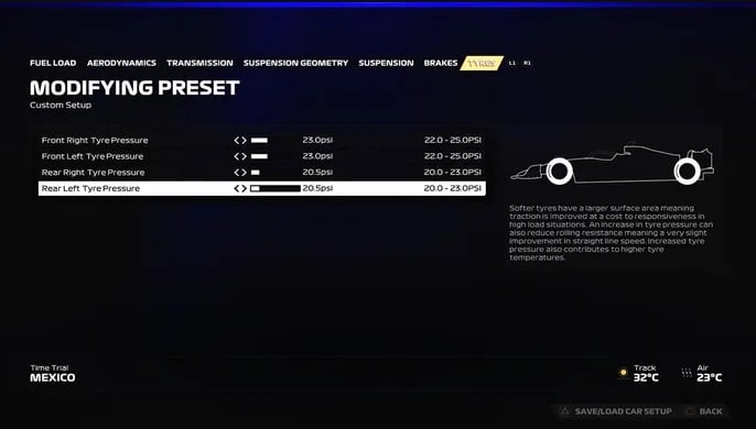 F1 23 Configuração México 6