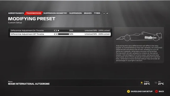 F1 23 Configuração Miami 1