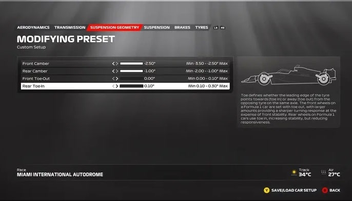 F1 23 Configuração Miami 2