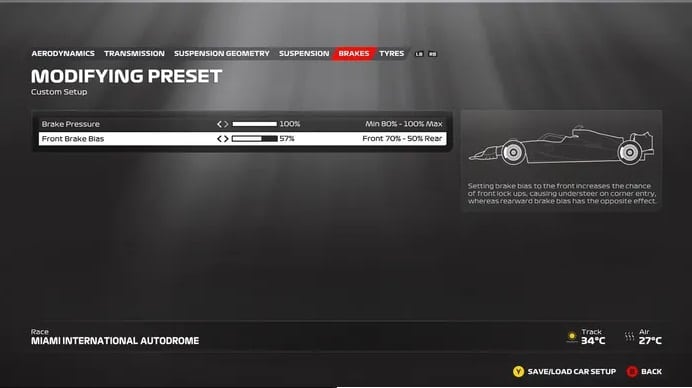 F1 23 Configuração Miami 4