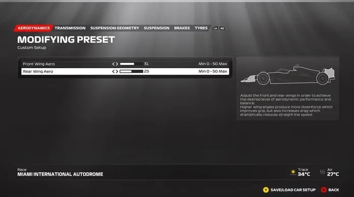 F1 23 Configuração Miami