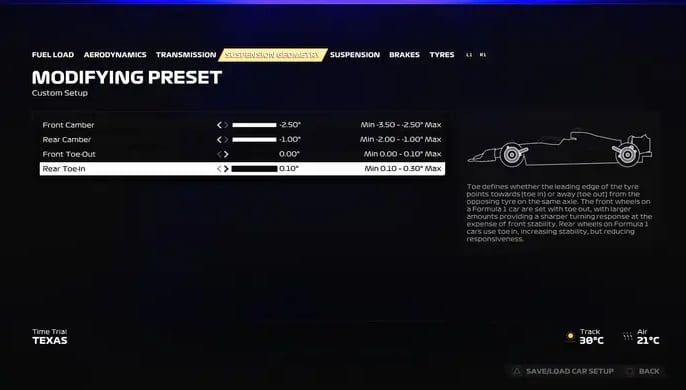 F1 23 Configuração USA 2