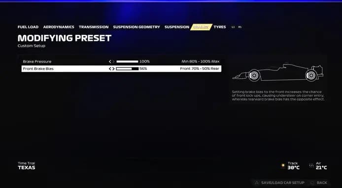 F1 23 Configuração USA 4