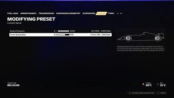 F1 23 Configuração da Bélgica 4