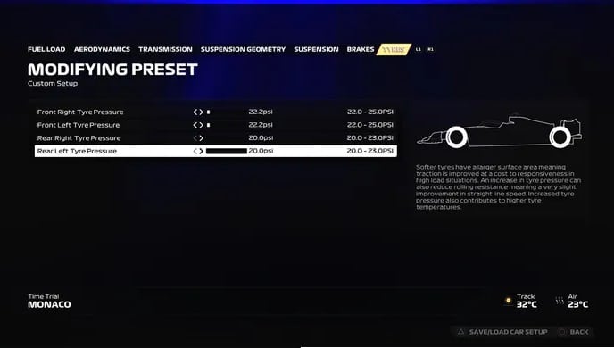 F1 23 Configuração Mónaco 5