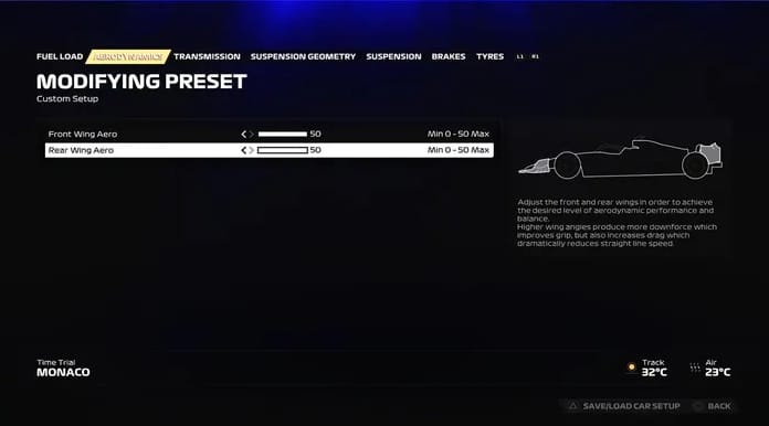 F1 23 Configuração Mónaco