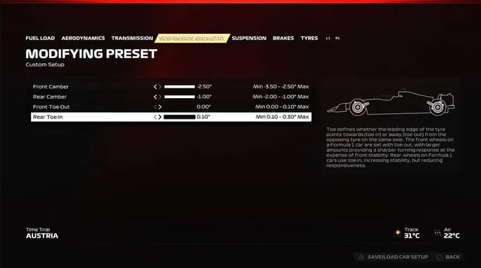 F1 23 Configuração Áustria 2