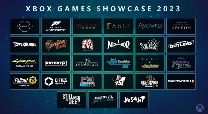Xbox Games Showcase 2023 2