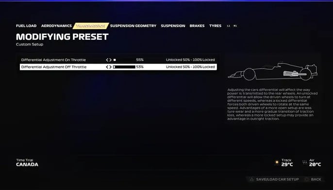 F1 23 Configuração Canada 2