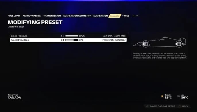 F1 23 Configuração Canada 5