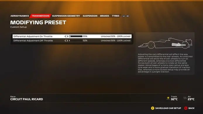 F1 23 Configuração França 2